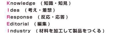 Knowledge　( 知識・知見 ) I dea　( 考え・着想 ) Response　( 反応・応答 ) Editorial　( 編集 ) I ndustry　( 材料を加工して製品をつくる )